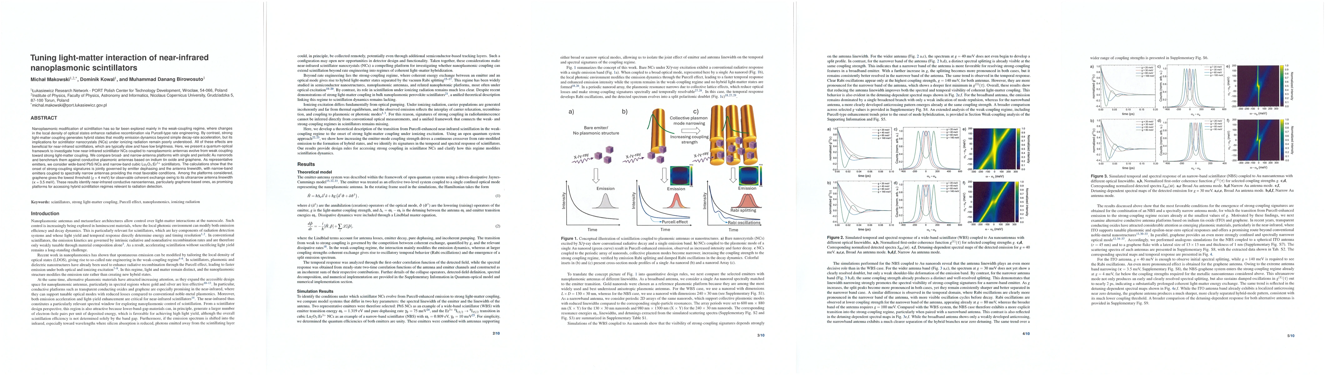 Thumbnail for Tuning light-matter interaction of near-infrared nanoplasmonic scintillators