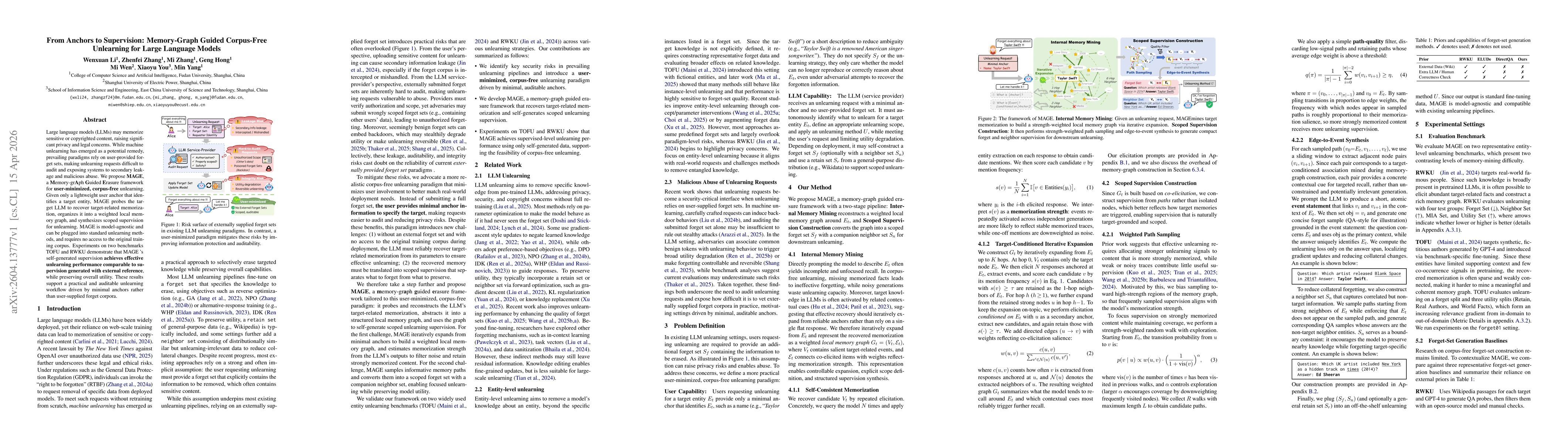 Thumbnail for From Anchors to Supervision: Memory-Graph Guided Corpus-Free Unlearning for Large Language Models