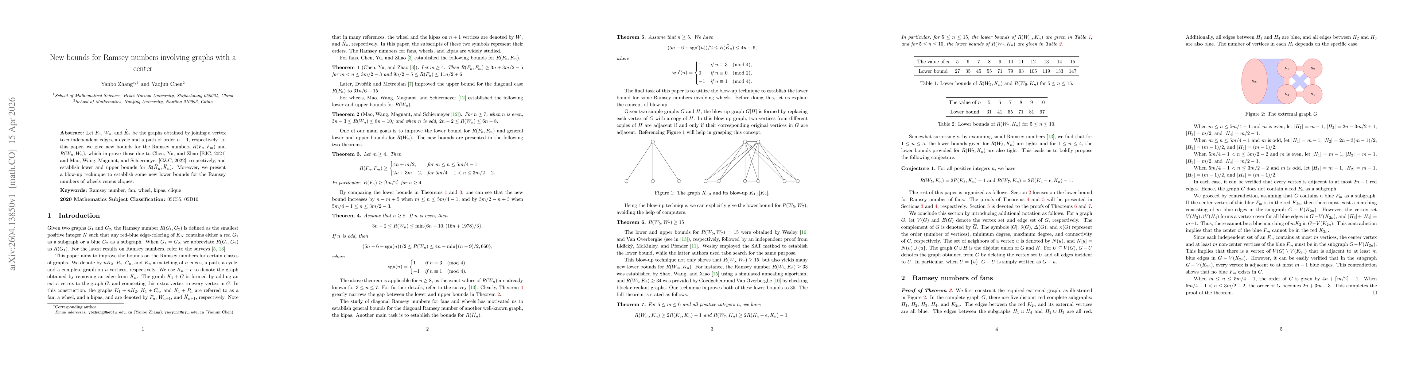 Thumbnail for New bounds for Ramsey numbers involving graphs with a center