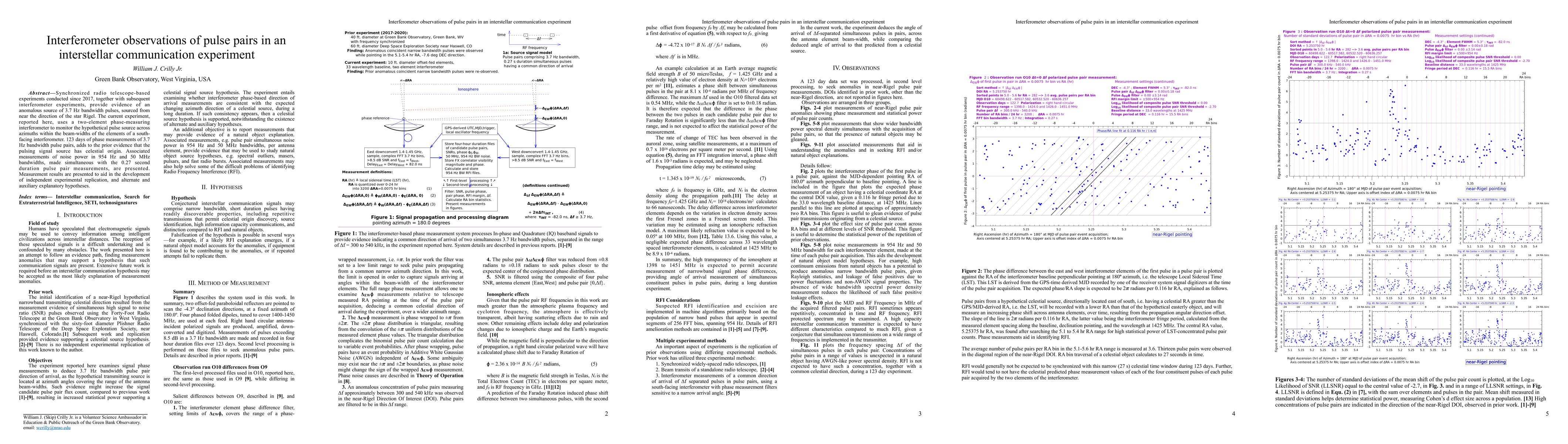 Thumbnail for Interferometer observations of pulse pairs in an interstellar communication experiment