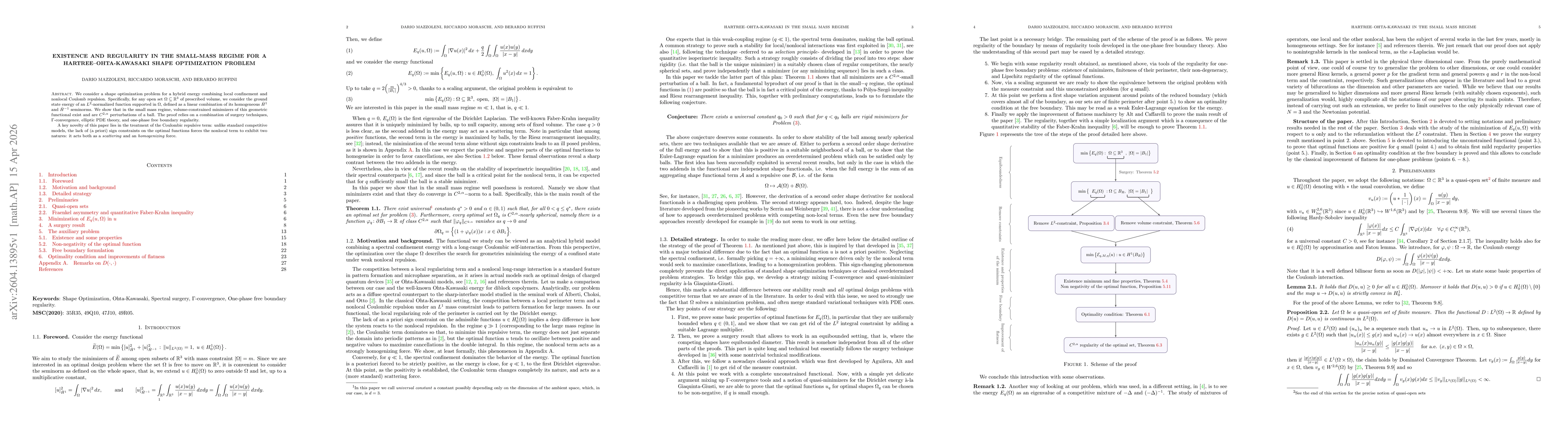 Thumbnail for Existence and Regularity in the Small-Mass Regime for a Hartree--Ohta-Kawasaki Shape Optimization Problem