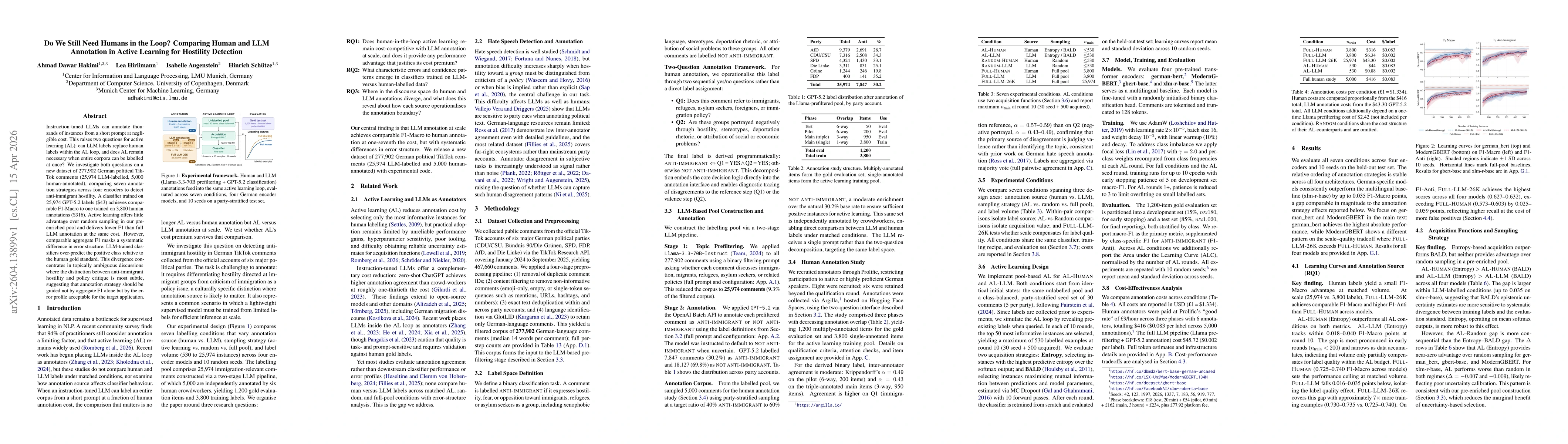 Thumbnail for Do We Still Need Humans in the Loop? Comparing Human and LLM Annotation in Active Learning for Hostility Detection