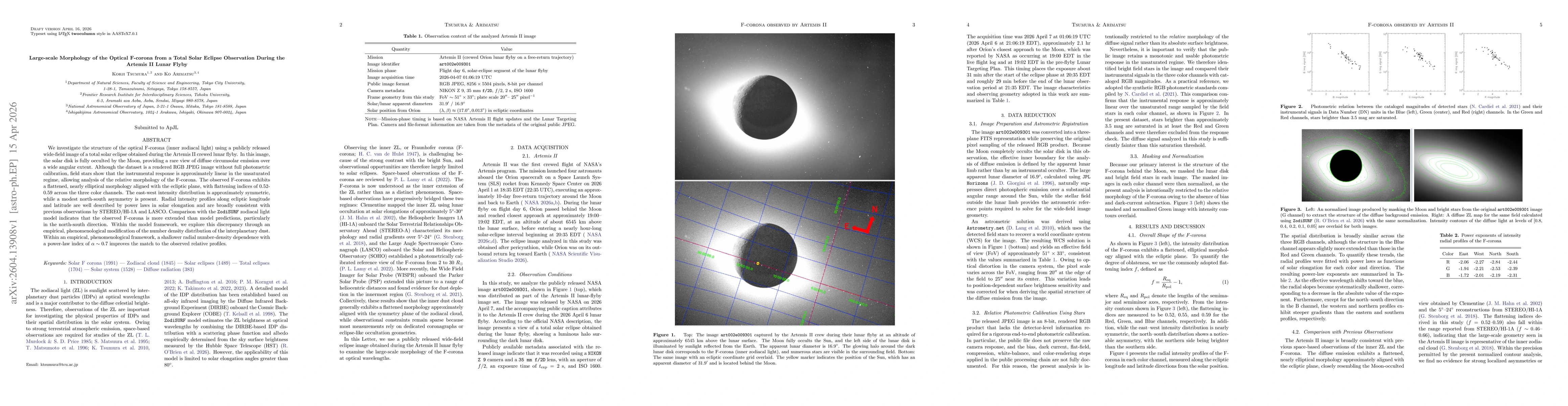Thumbnail for Large-scale Morphology of the Optical F-corona from a Total Solar Eclipse Observation During the Artemis II Lunar Flyby