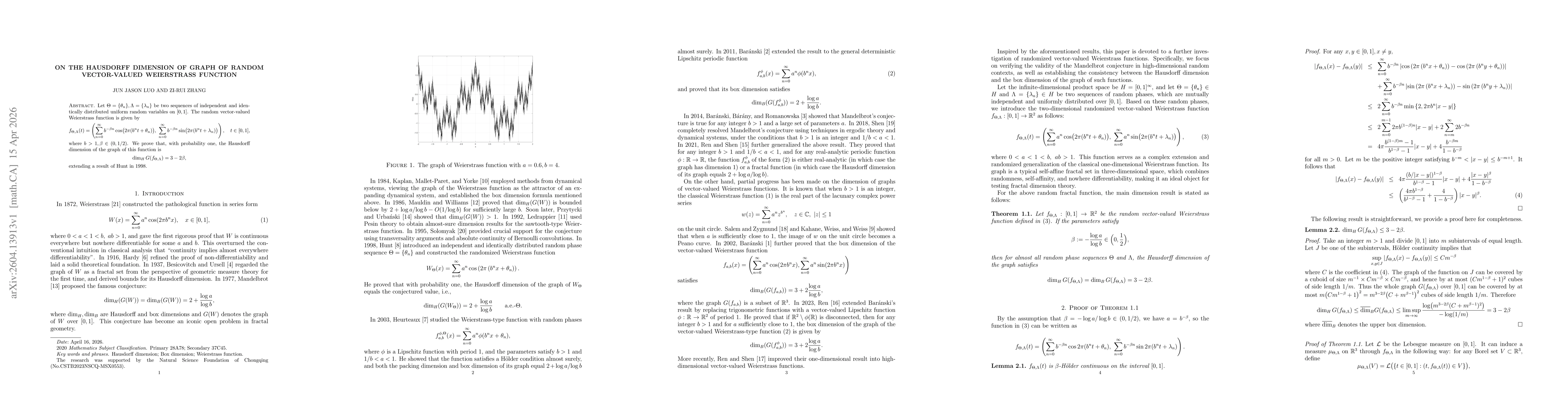 Thumbnail for On the Hausdorff dimension of graph of random vector-valued Weierstrass function
