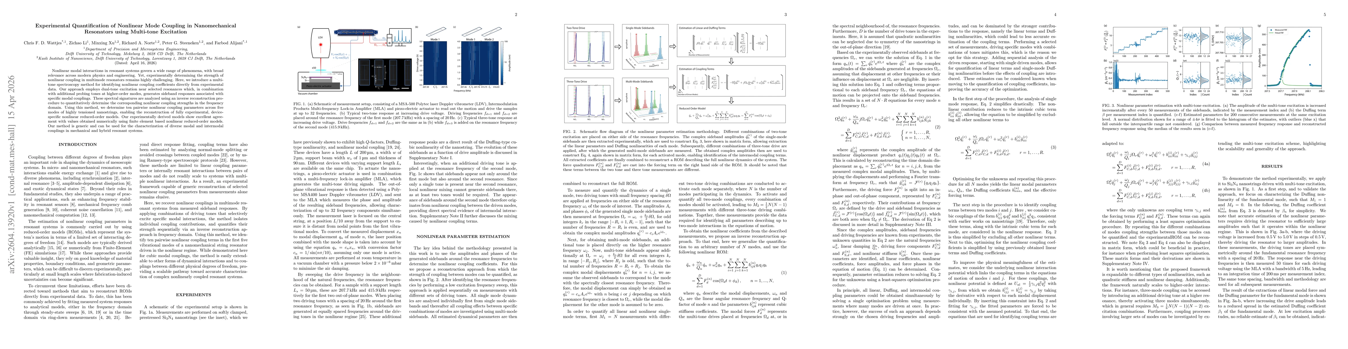 Thumbnail for Experimental Quantification of Nonlinear Mode Coupling in Nanomechanical Resonators using Multi-tone Excitation