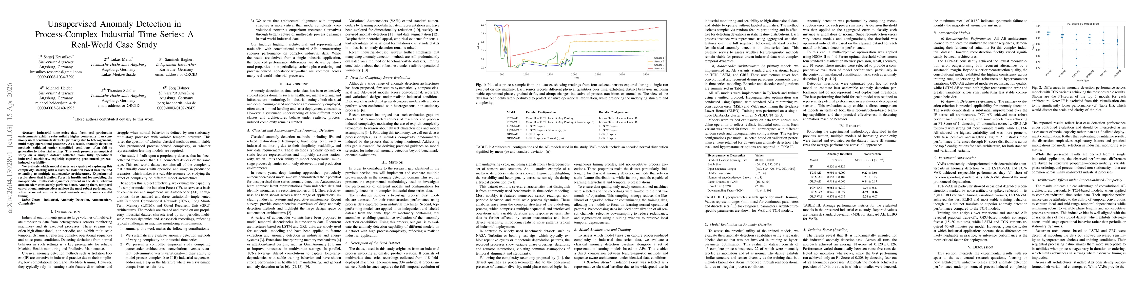 Thumbnail for Unsupervised Anomaly Detection in Process-Complex Industrial Time Series: A Real-World Case Study
