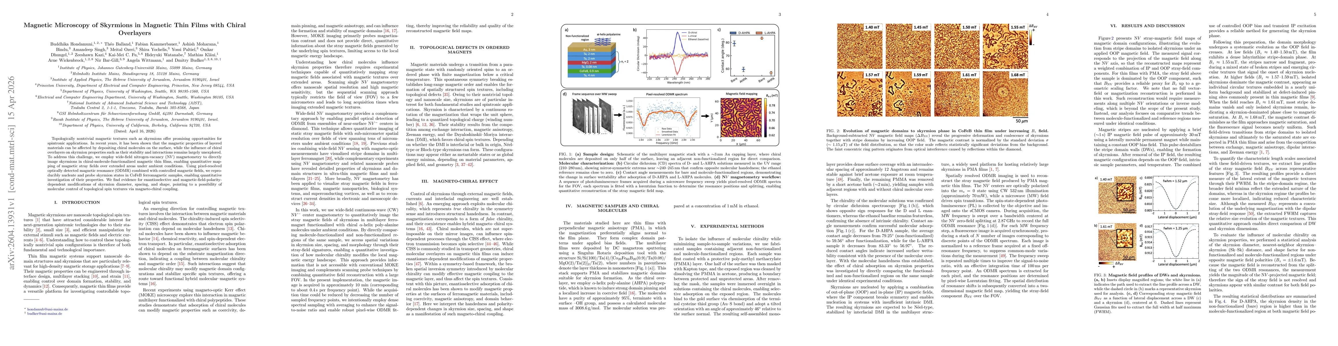 Thumbnail for Magnetic Microscopy of Skyrmions in Magnetic Thin Films with Chiral Overlayers