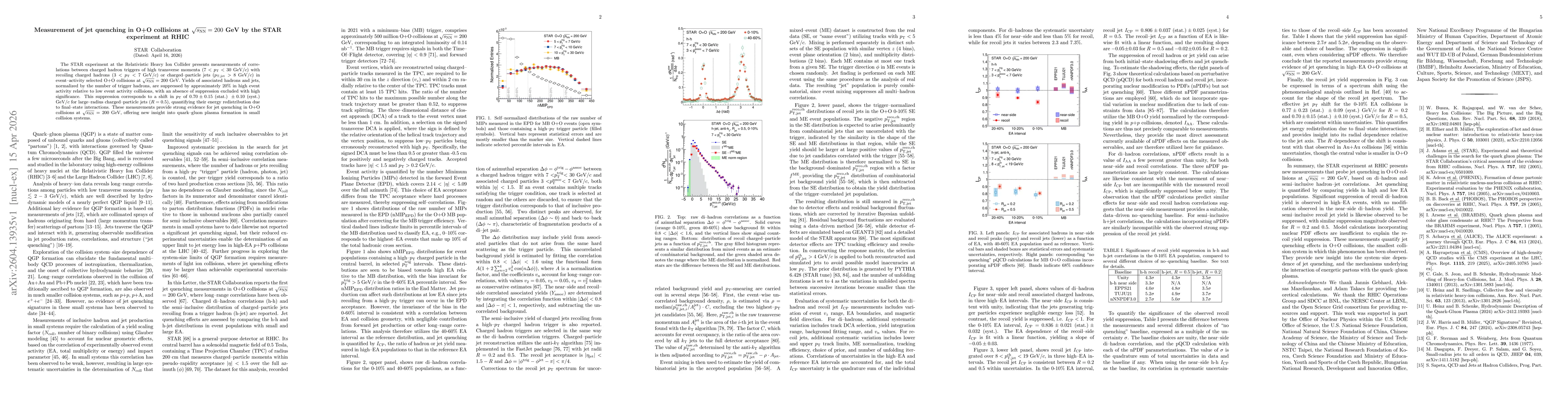 Thumbnail for Measurement of jet quenching in O+O collisions at $\sqrt{s_\mathrm{NN}}=200$ GeV by the STAR experiment at RHIC