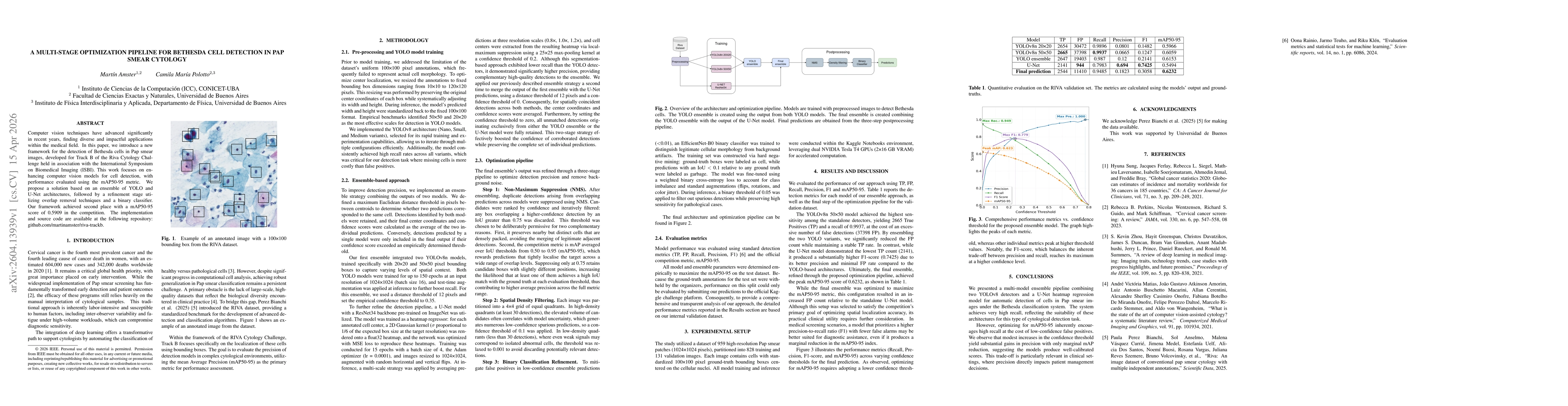 Thumbnail for A Multi-Stage Optimization Pipeline for Bethesda Cell Detection in Pap Smear Cytology