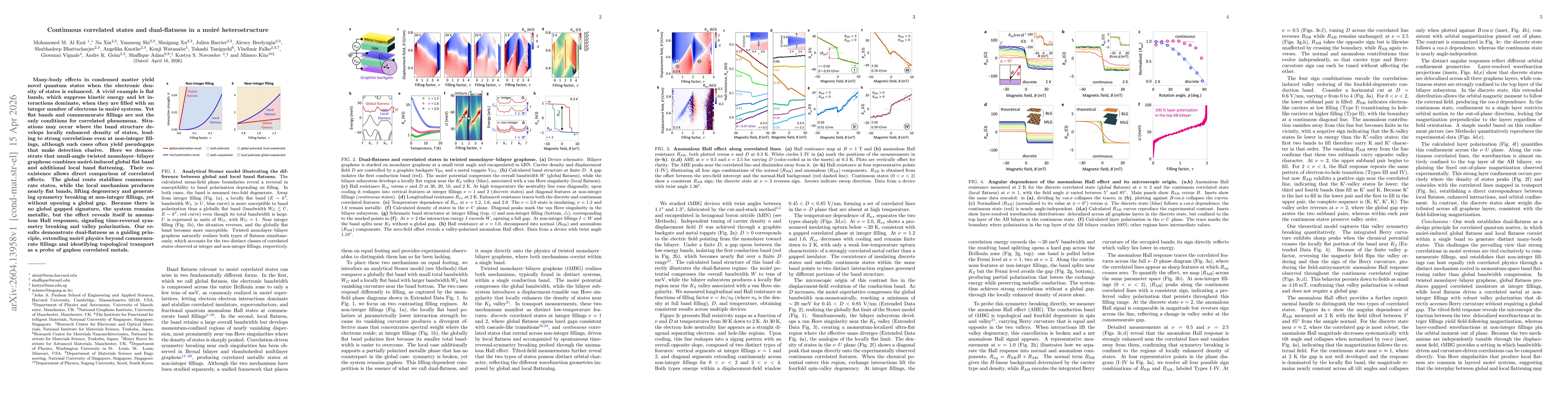 Thumbnail for Continuous correlated states and dual-flatness in a moiré heterostructure
