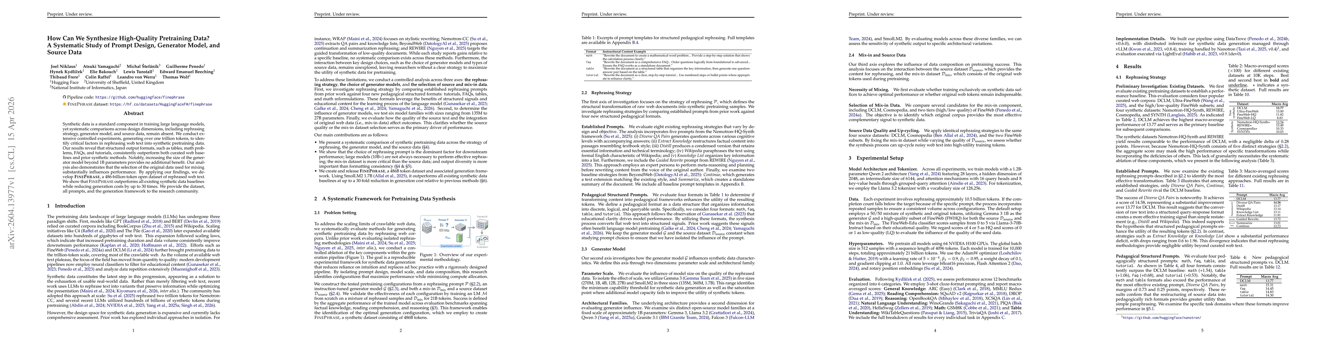Thumbnail for How Can We Synthesize High-Quality Pretraining Data? A Systematic Study of Prompt Design, Generator Model, and Source Data