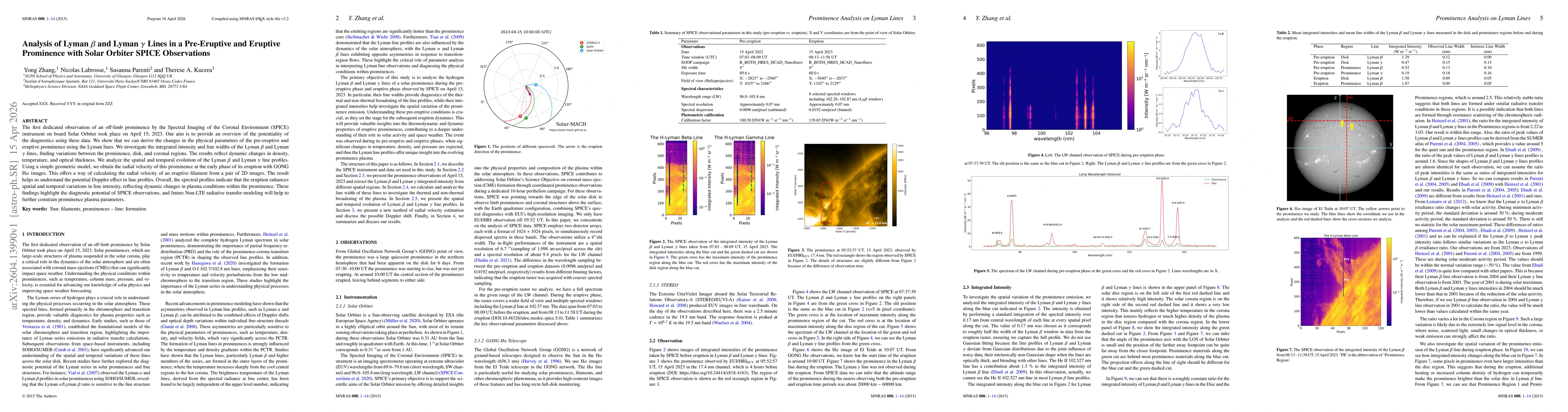 Thumbnail for Analysis of Lyman-beta and Lyman-gamma Lines in a Pre-Eruptive and Eruptive Prominence with Solar Orbiter SPICE Observations