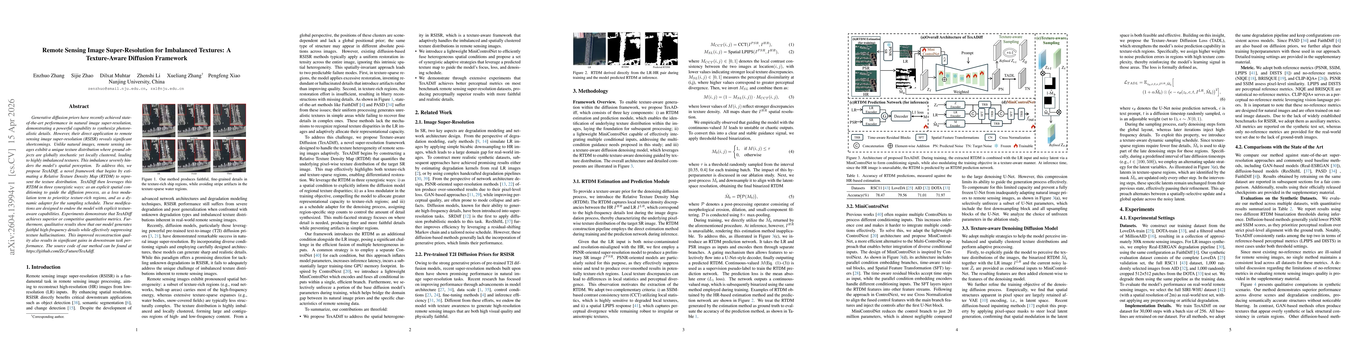 Thumbnail for Remote Sensing Image Super-Resolution for Imbalanced Textures: A Texture-Aware Diffusion Framework