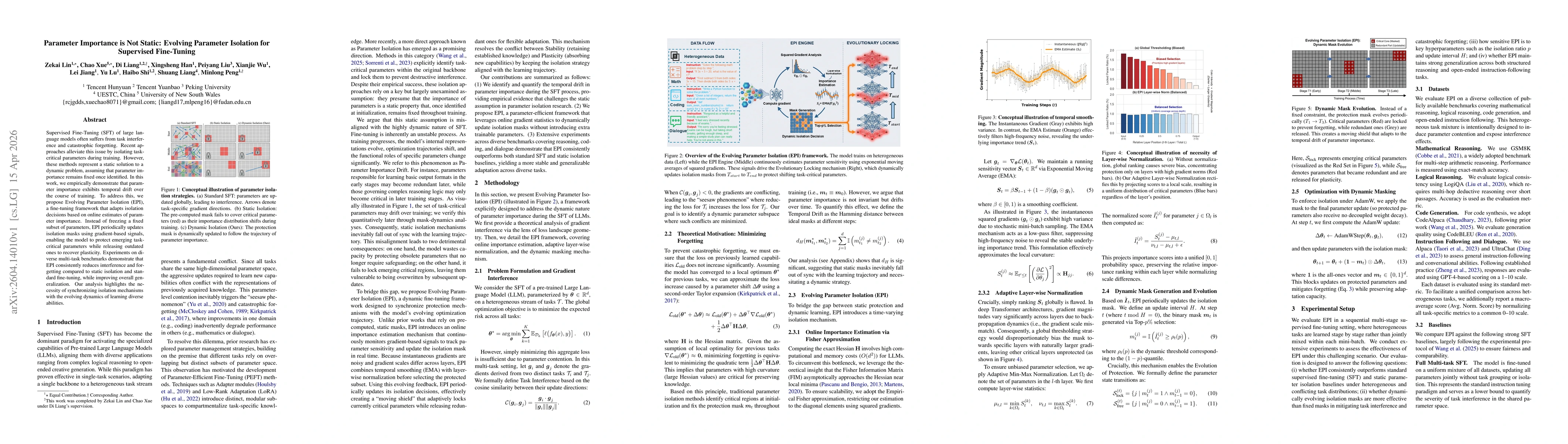 Thumbnail for Parameter Importance is Not Static: Evolving Parameter Isolation for Supervised Fine-Tuning