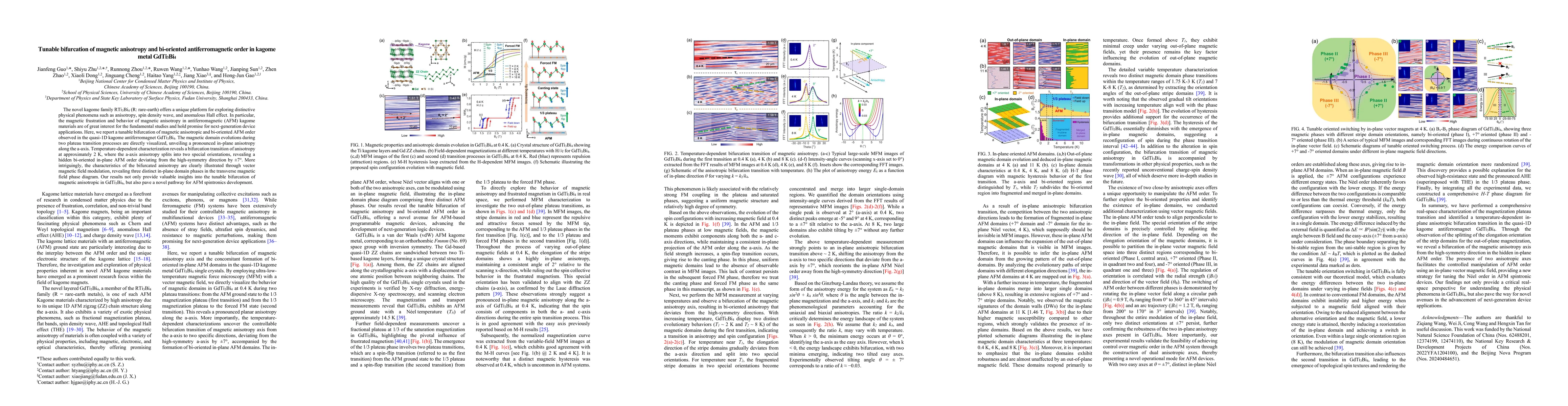 Thumbnail for Tunable bifurcation of magnetic anisotropy and bi-oriented antiferromagnetic order in kagome metal GdTi3Bi4