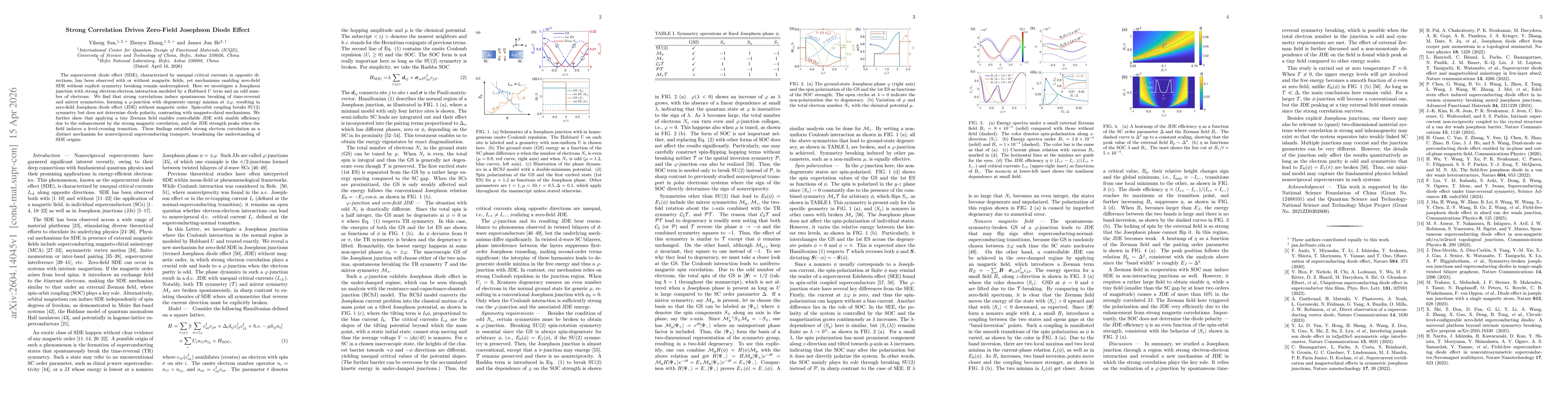 Thumbnail for Strong Correlation Drives Zero-Field Josephson Diode Effect