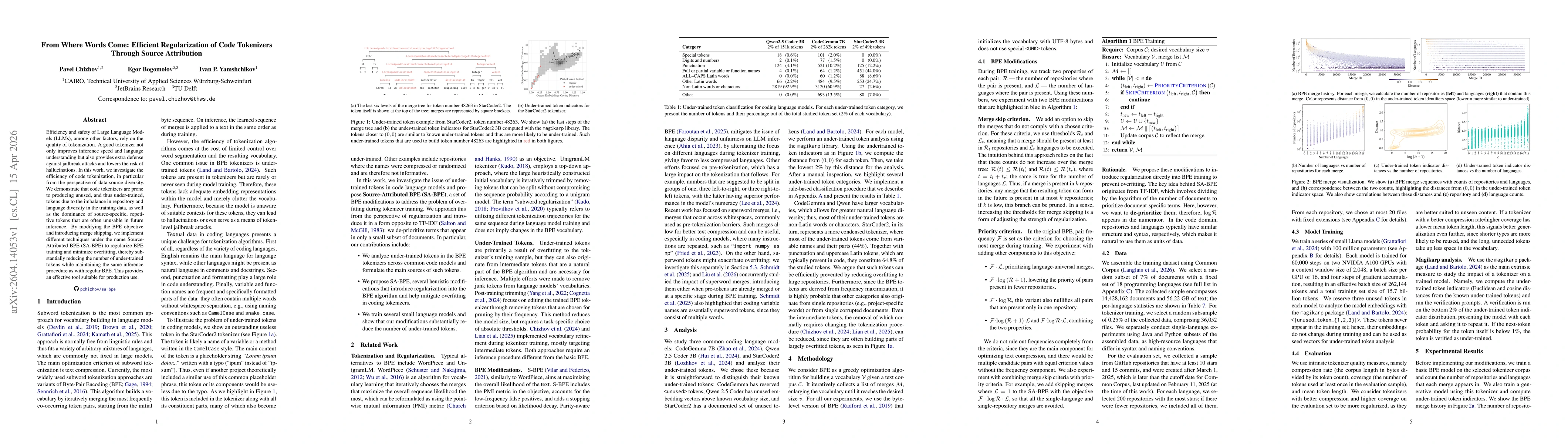 Thumbnail for From Where Words Come: Efficient Regularization of Code Tokenizers Through Source Attribution