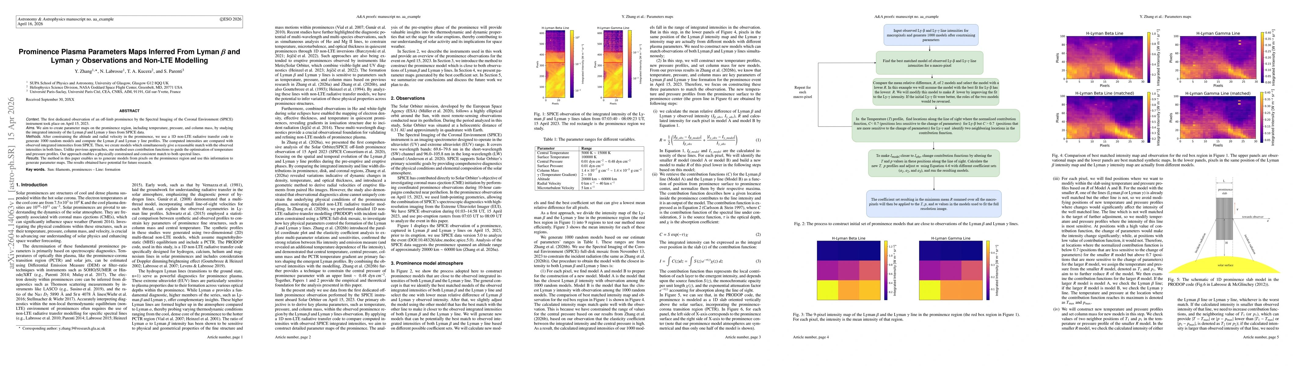 Thumbnail for Prominence Plasma Parameters Maps Inferred From Lyman $β$ and Lyman $γ$ Observations and Non-LTE Modelling