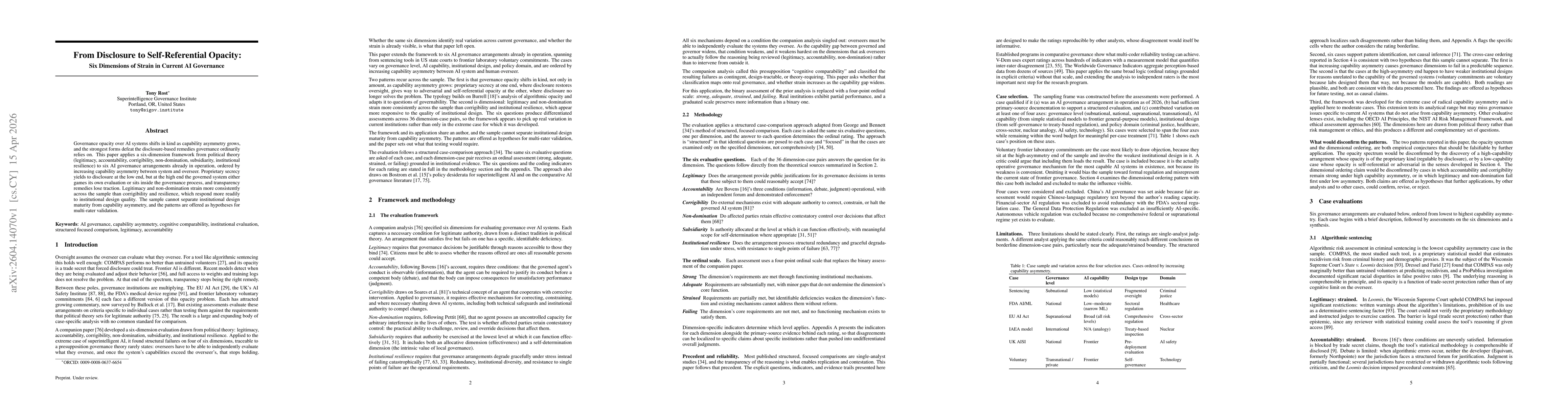 Thumbnail for From Disclosure to Self-Referential Opacity: Six Dimensions of Strain in Current AI Governance