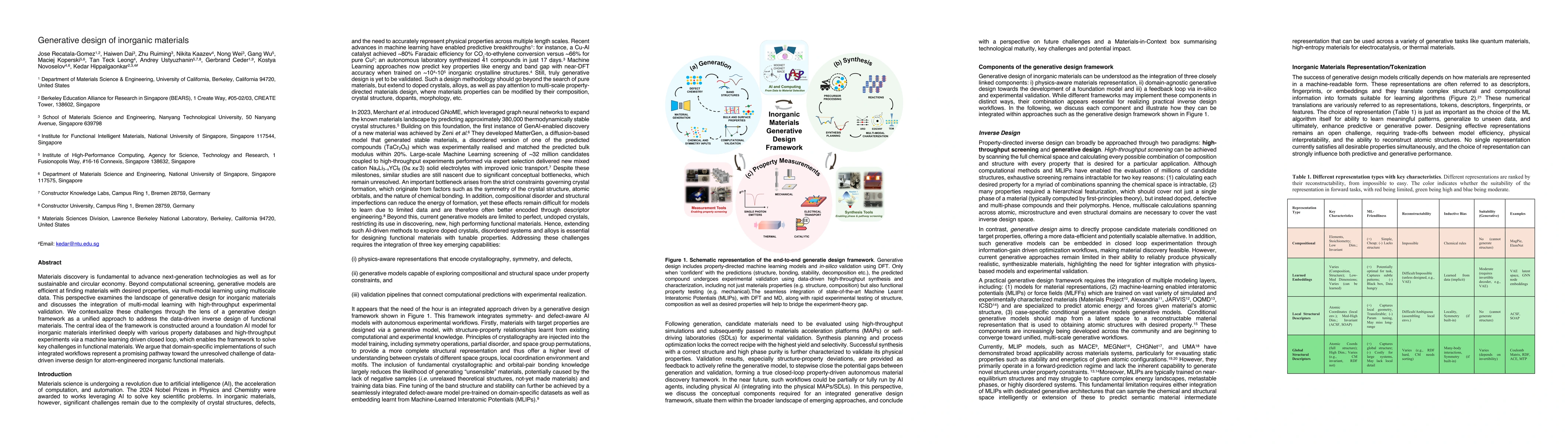 Thumbnail for Generative design of inorganic materials