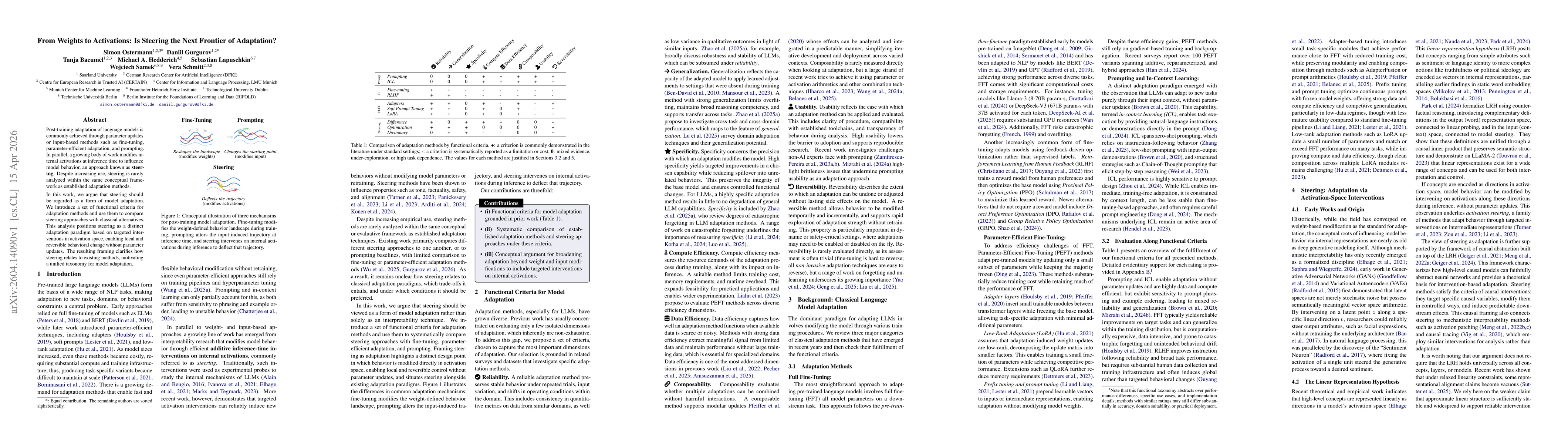 Thumbnail for From Weights to Activations: Is Steering the Next Frontier of Adaptation?