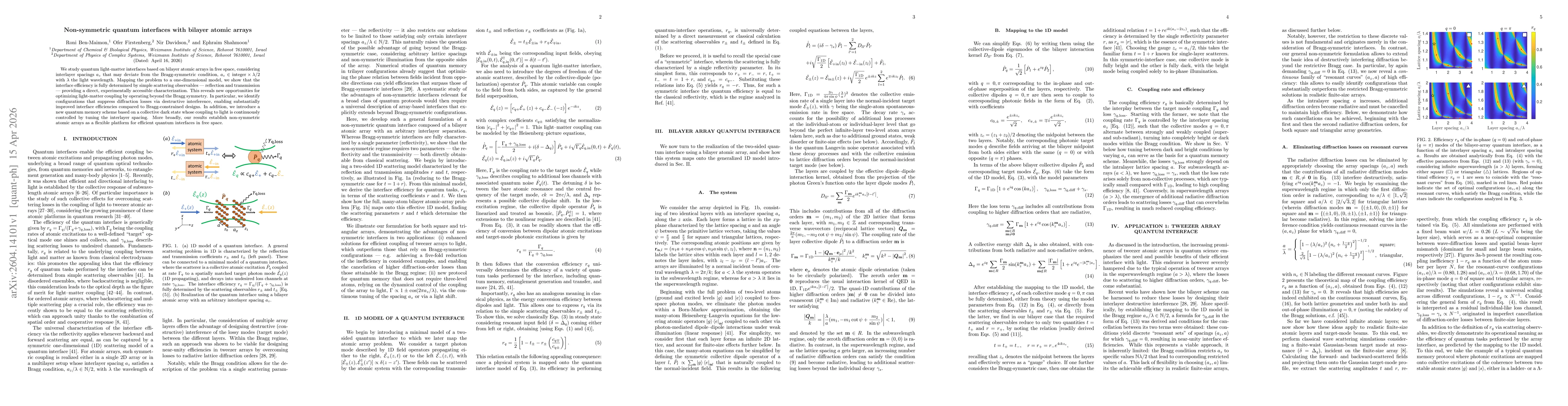 Thumbnail for Non-symmetric quantum interfaces with bilayer atomic arrays