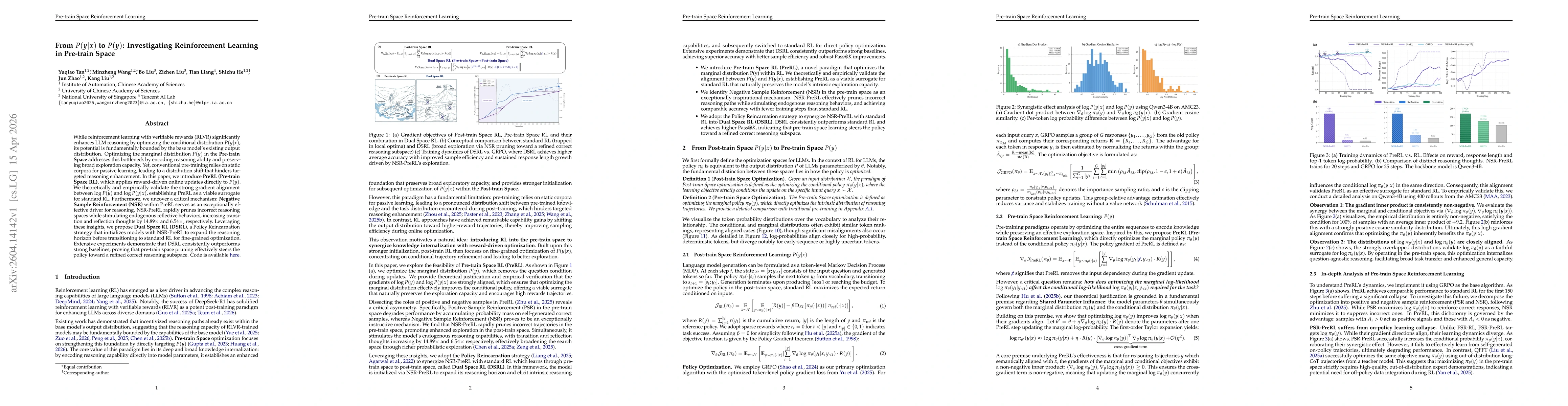 Thumbnail for From $P(y|x)$ to $P(y)$: Investigating Reinforcement Learning in Pre-train Space
