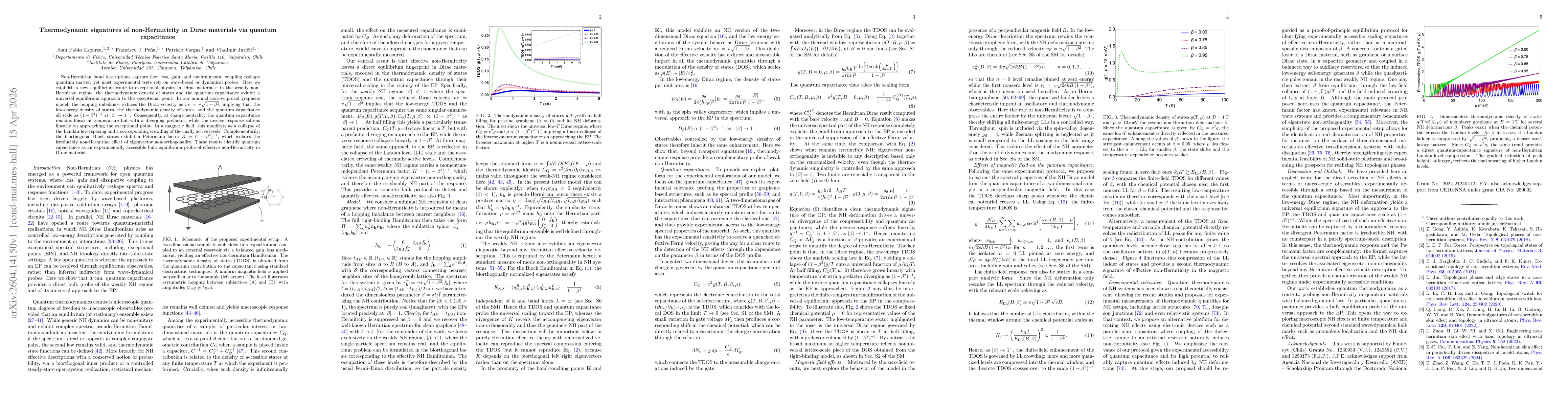 Thumbnail for Thermodynamic signatures of non-Hermiticity in Dirac materials via quantum capacitance