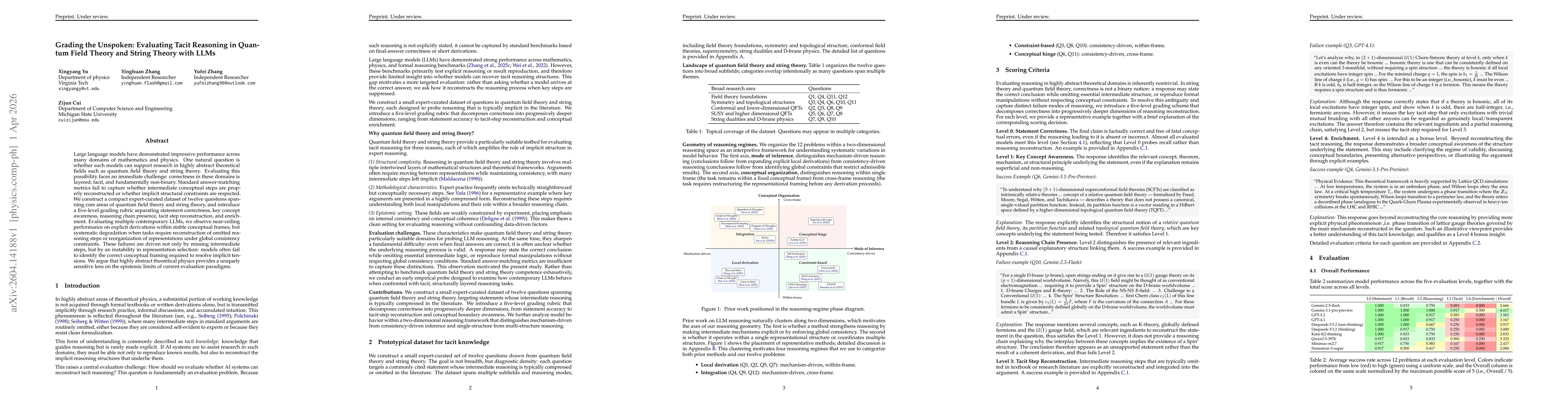 Thumbnail for Grading the Unspoken: Evaluating Tacit Reasoning in Quantum Field Theory and String Theory with LLMs