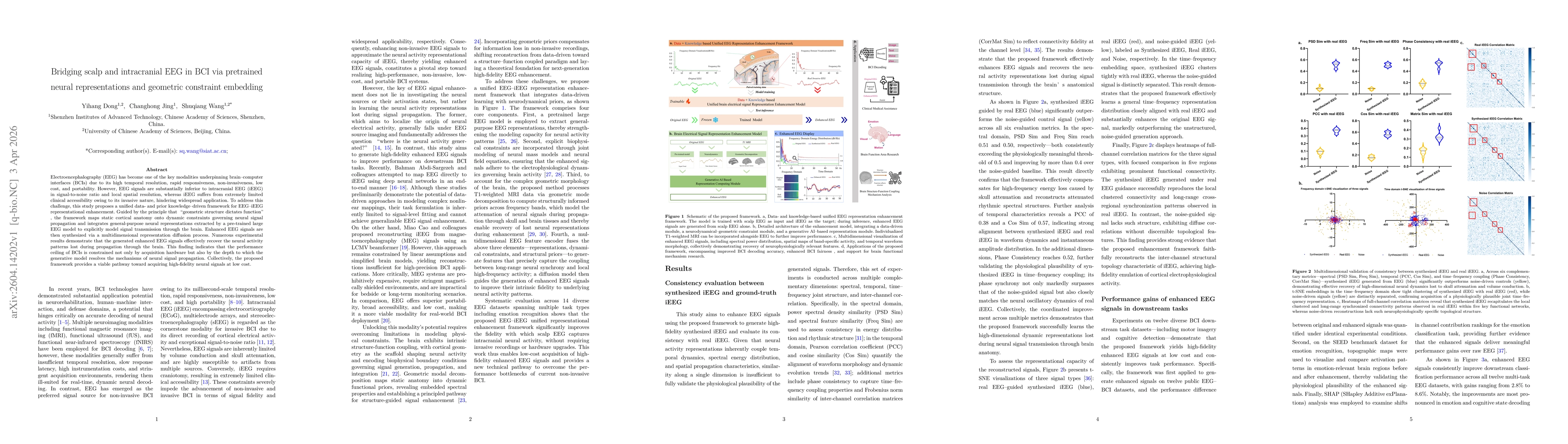 Thumbnail for Bridging scalp and intracranial EEG in BCI via pretrained neural representations and geometric constraint embedding