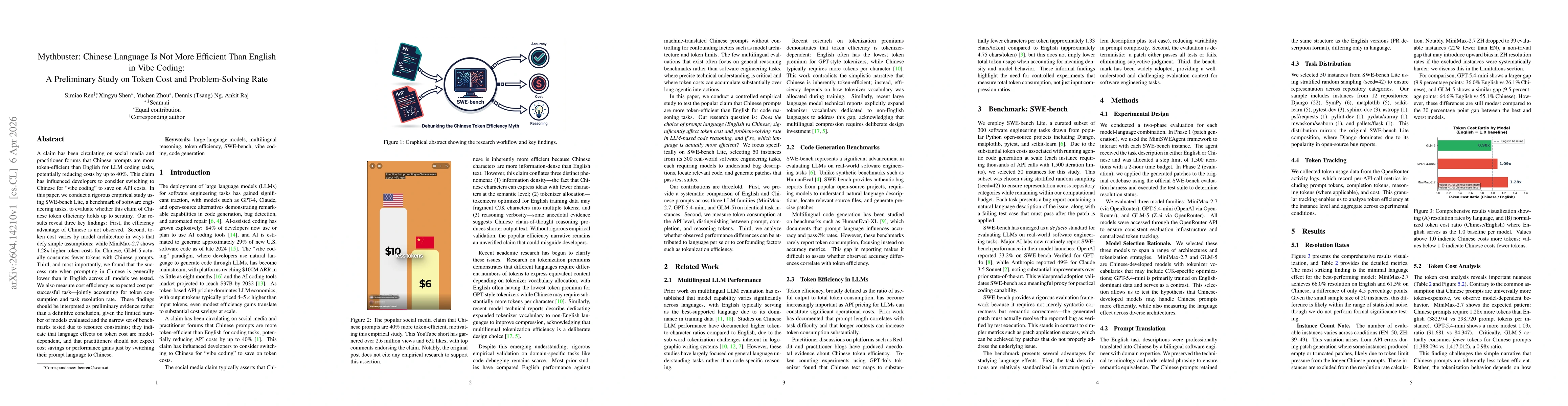 Thumbnail for Chinese Language Is Not More Efficient Than English in Vibe Coding: A Preliminary Study on Token Cost and Problem-Solving Rate