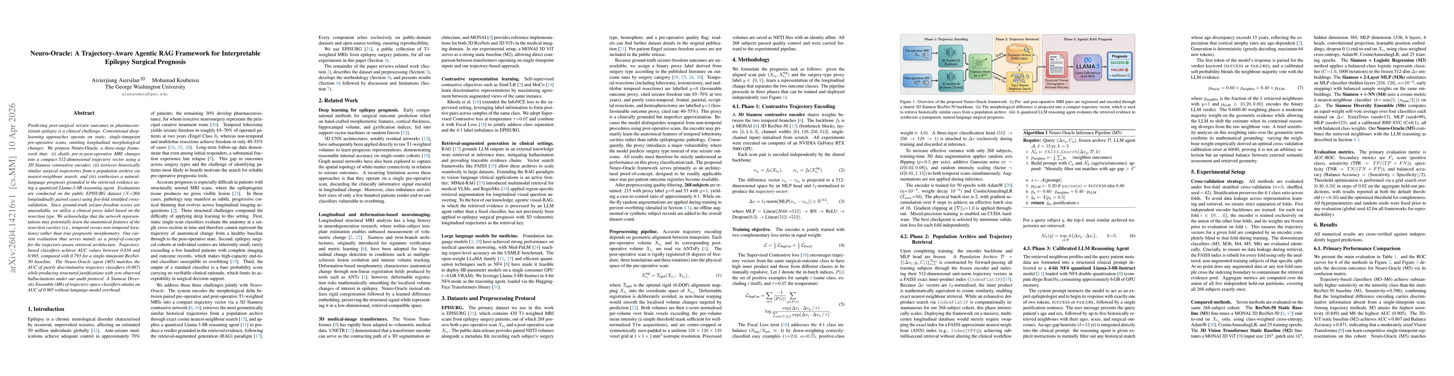 Thumbnail for Neuro-Oracle: A Trajectory-Aware Agentic RAG Framework for Interpretable Epilepsy Surgical Prognosis