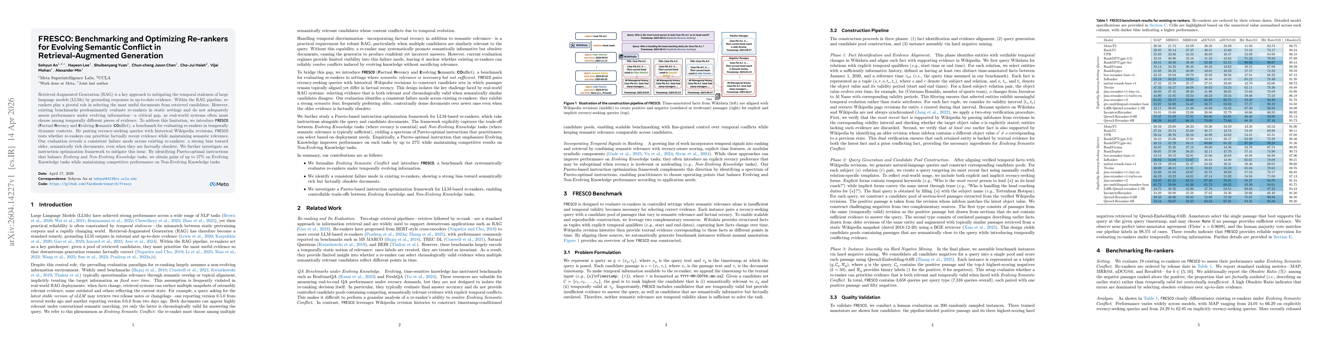 Thumbnail for FRESCO: Benchmarking and Optimizing Re-rankers for Evolving Semantic Conflict in Retrieval-Augmented Generation