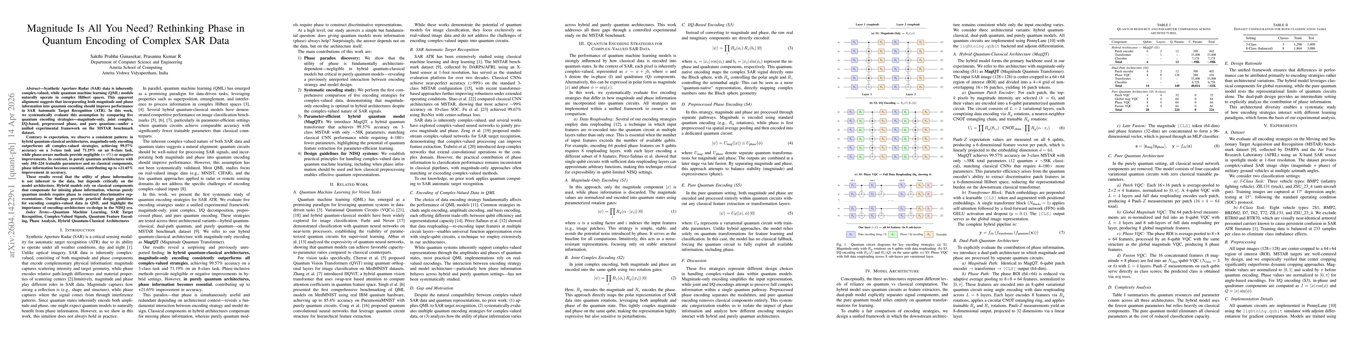 Thumbnail for Magnitude Is All You Need? Rethinking Phase in Quantum Encoding of Complex SAR Data