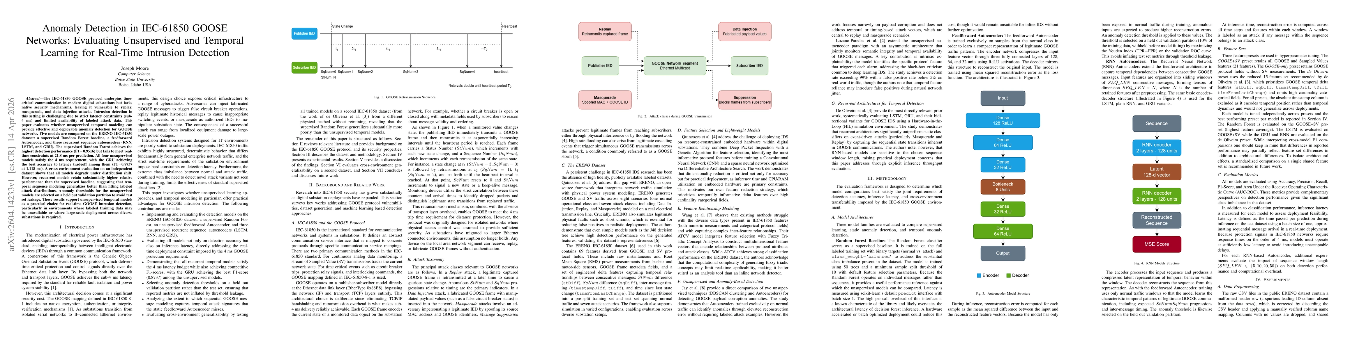 Thumbnail for Anomaly Detection in IEC-61850 GOOSE Networks: Evaluating Unsupervised and Temporal Learning for Real-Time Intrusion Detection