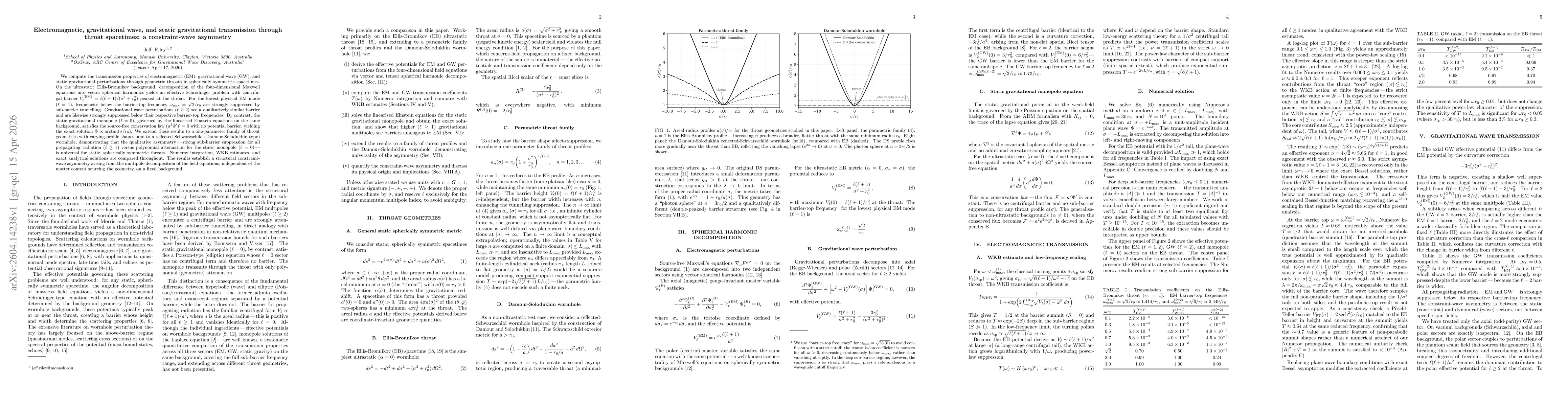 Thumbnail for Electromagnetic, gravitational wave, and static gravitational transmission through throat spacetimes: a constraint-wave asymmetry