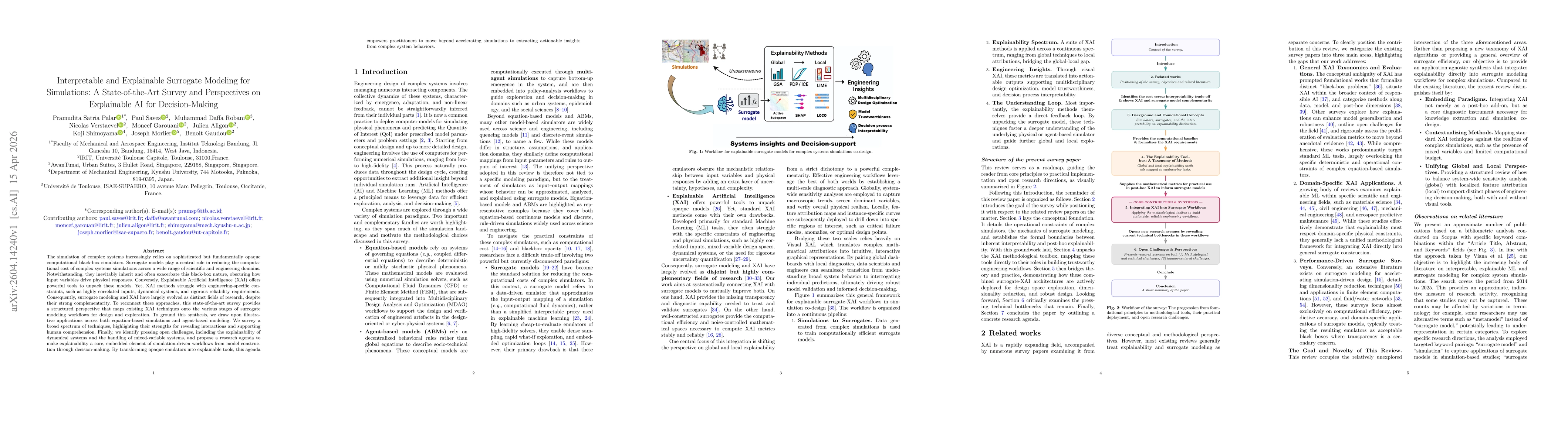Thumbnail for Interpretable and Explainable Surrogate Modeling for Simulations: A State-of-the-Art Survey and Perspectives on Explainable AI for Decision-Making