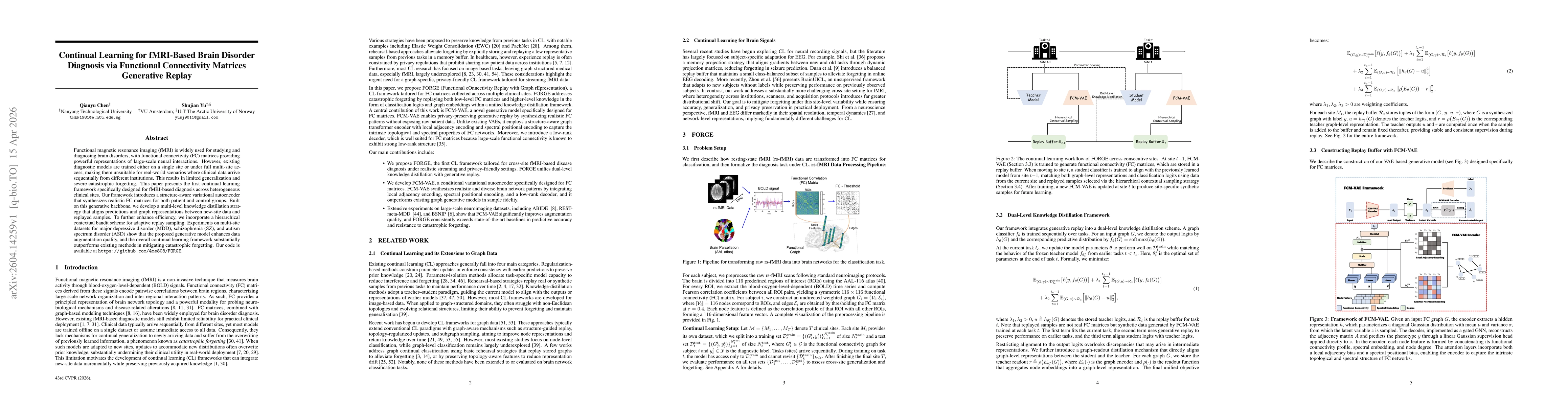 Thumbnail for Continual Learning for fMRI-Based Brain Disorder Diagnosis via Functional Connectivity Matrices Generative Replay