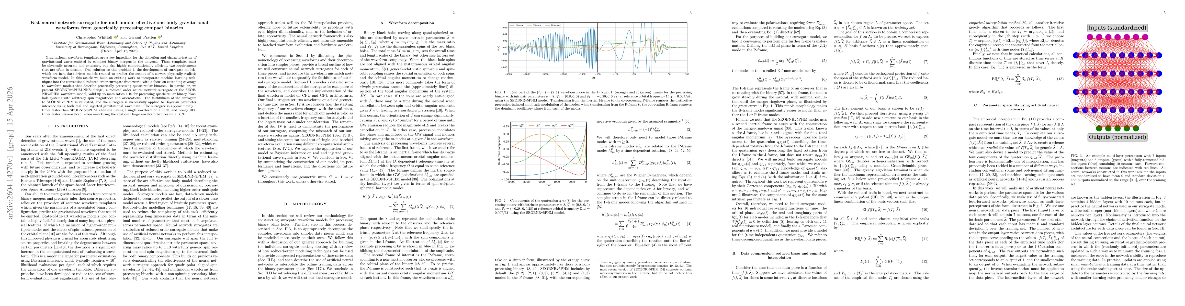 Thumbnail for Fast neural network surrogate for multimodal effective-one-body gravitational waveforms from generically precessing compact binaries