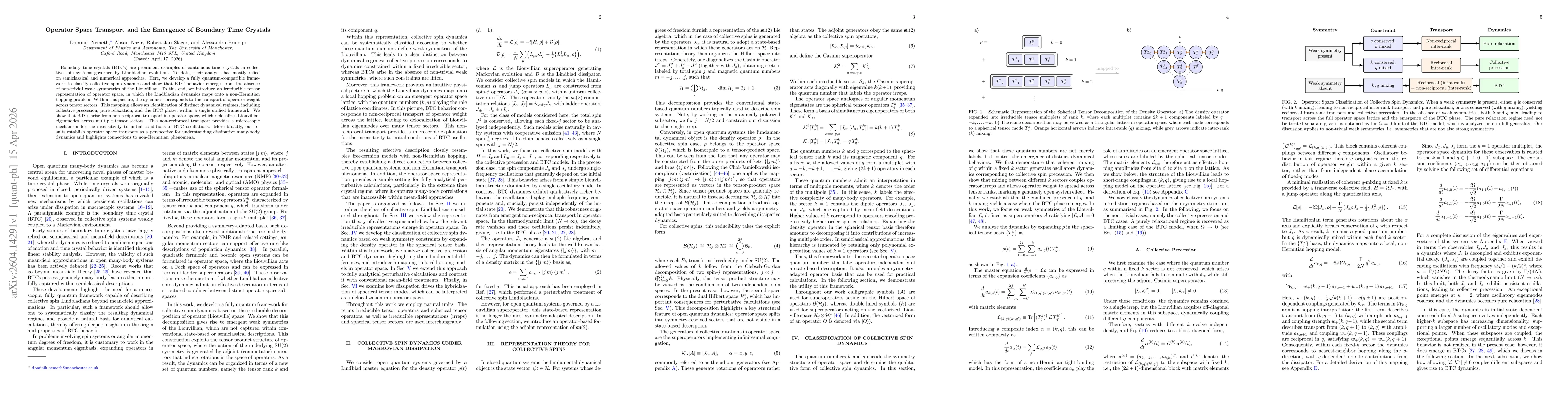 Thumbnail for Operator Space Transport and the Emergence of Boundary Time Crystals
