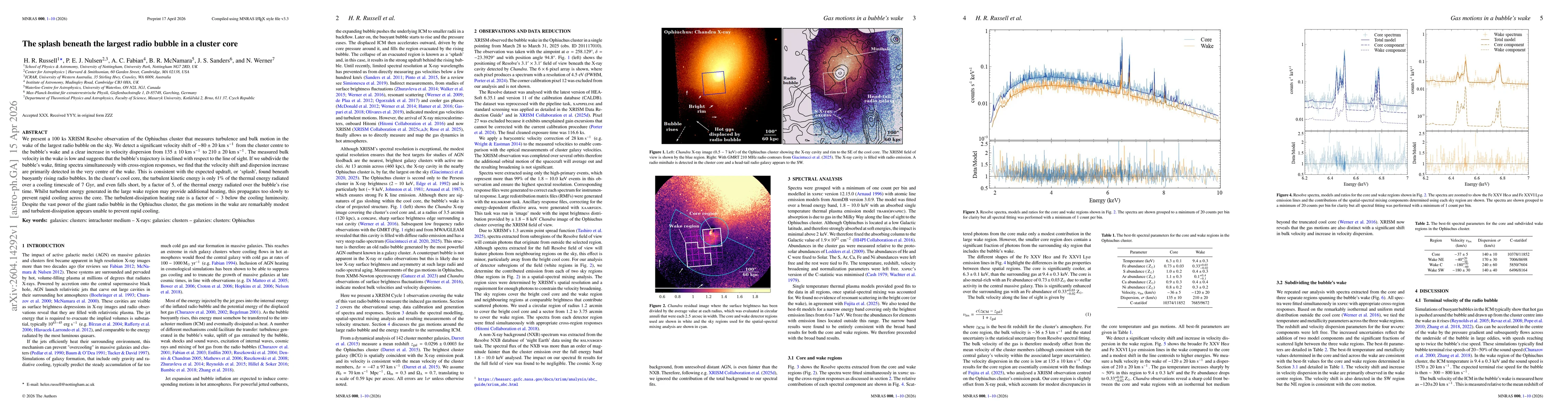Thumbnail for The splash beneath the largest radio bubble in a cluster core