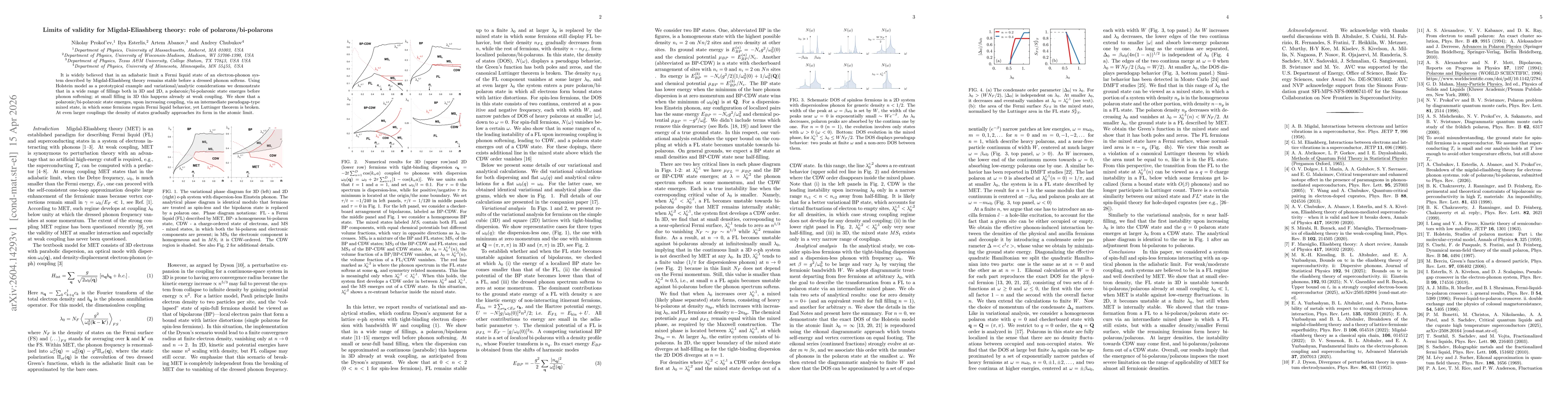 Thumbnail for Limits of validity for Migdal-Eliashberg theory: role of polarons/bi-polarons