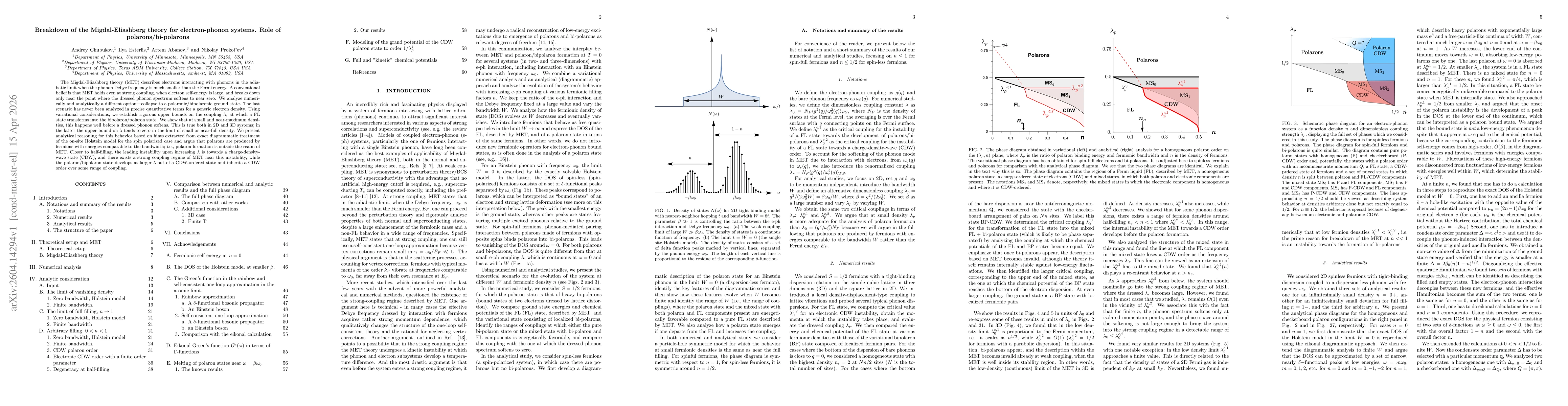 Thumbnail for Breakdown of the Migdal-Eliashberg theory for electron-phonon systems. Role of polarons/bi-polarons