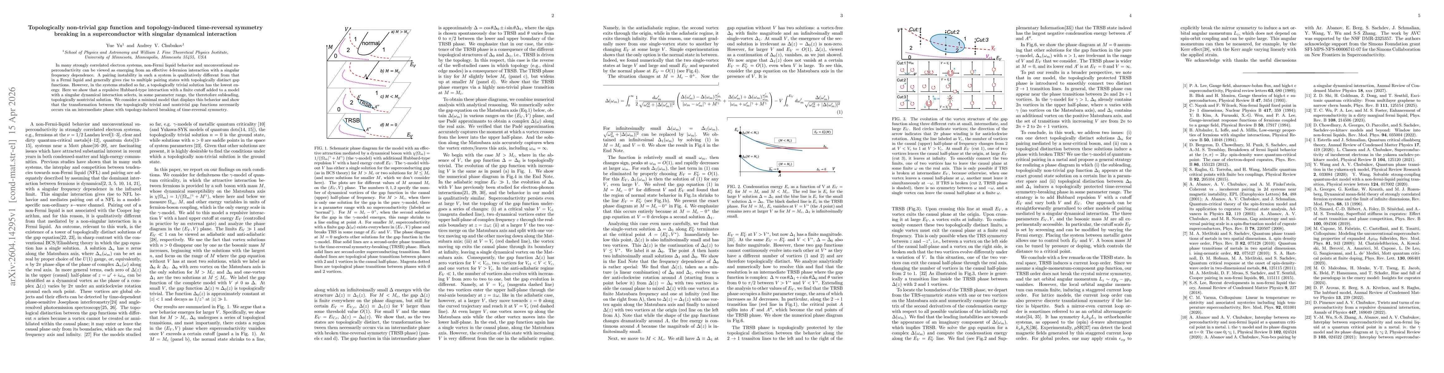 Thumbnail for Topologically non-trivial gap function and topology-induced time-reversal symmetry breaking in a superconductor with singular dynamical interaction