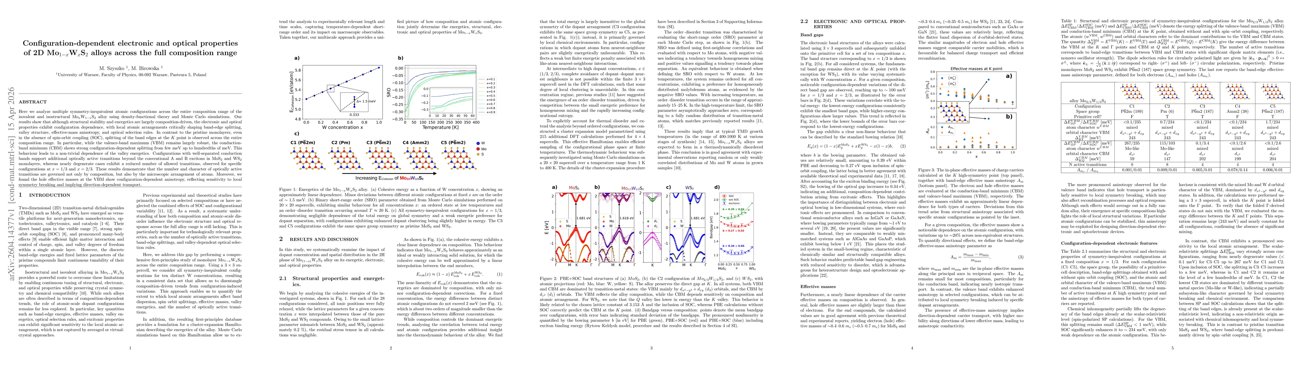 Thumbnail for Configuration-dependent electronic and optical properties of 2D Mo$_{1-x}$W$_x$S$_2$ alloys across the full composition range