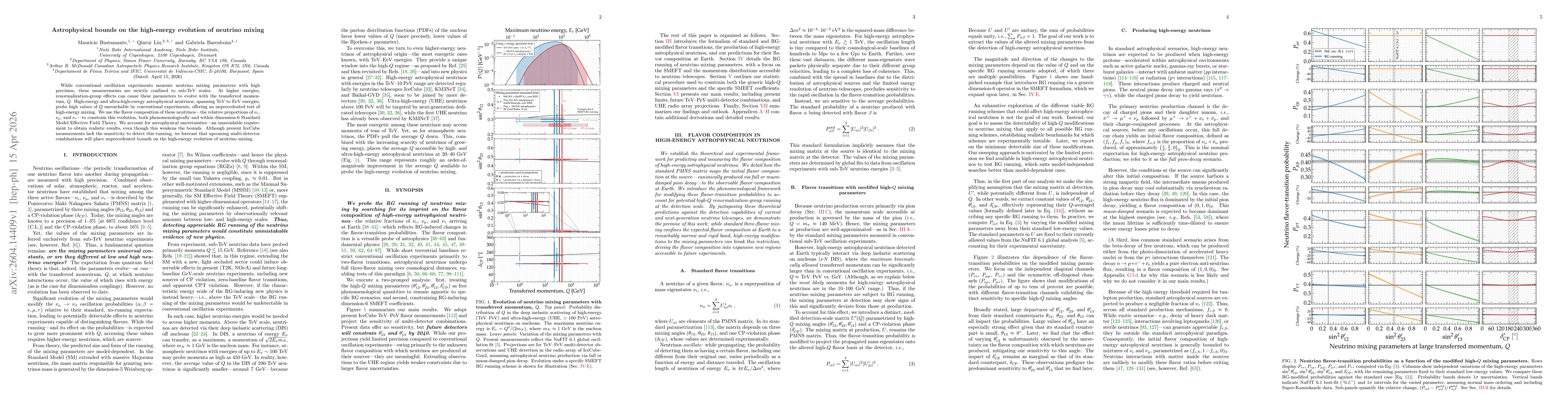 Thumbnail for Astrophysical bounds on the high-energy evolution of neutrino mixing