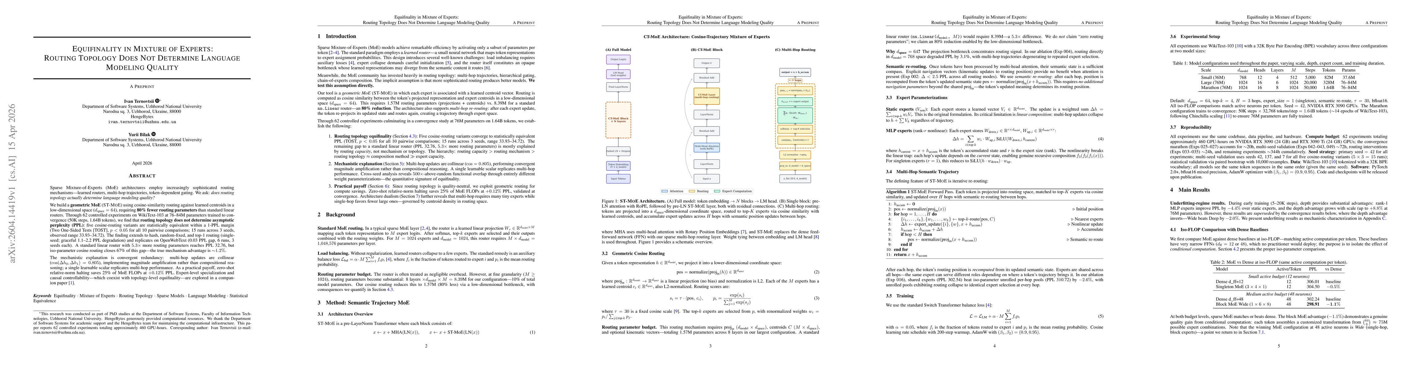 Thumbnail for Equifinality in Mixture of Experts: Routing Topology Does Not Determine Language Modeling Quality