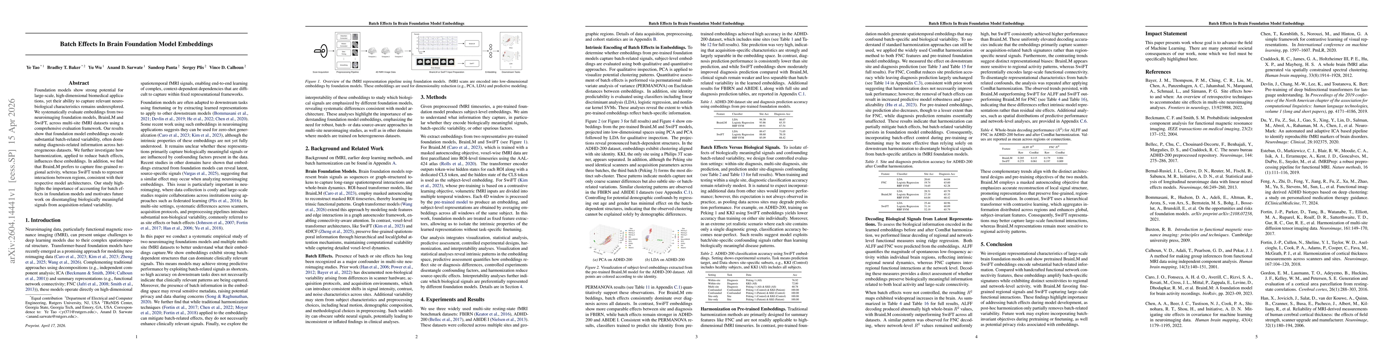 Thumbnail for Batch Effects In Brain Foundation Model Embeddings