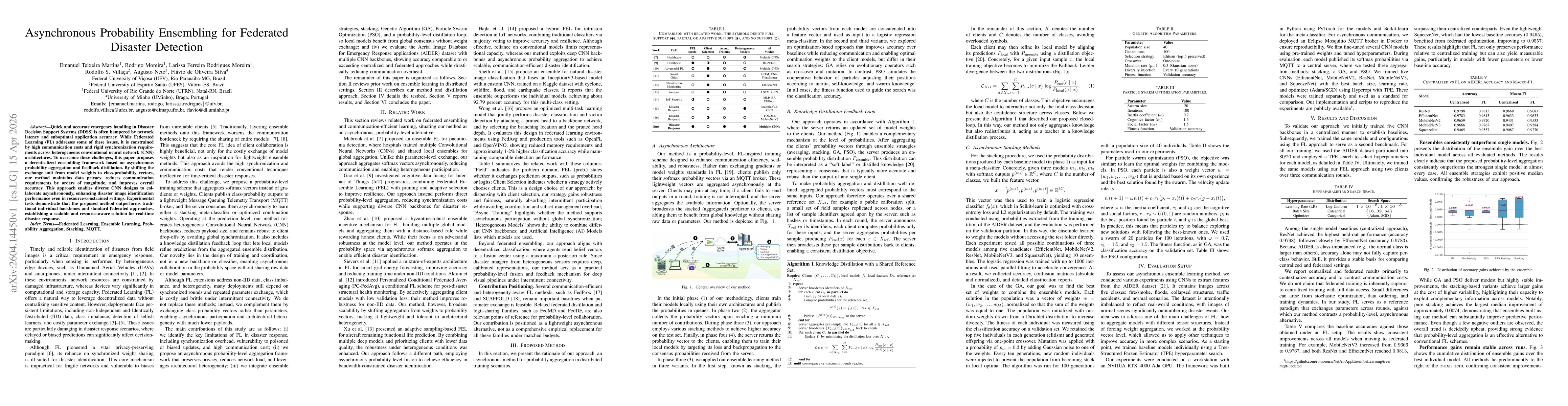 Thumbnail for Asynchronous Probability Ensembling for Federated Disaster Detection