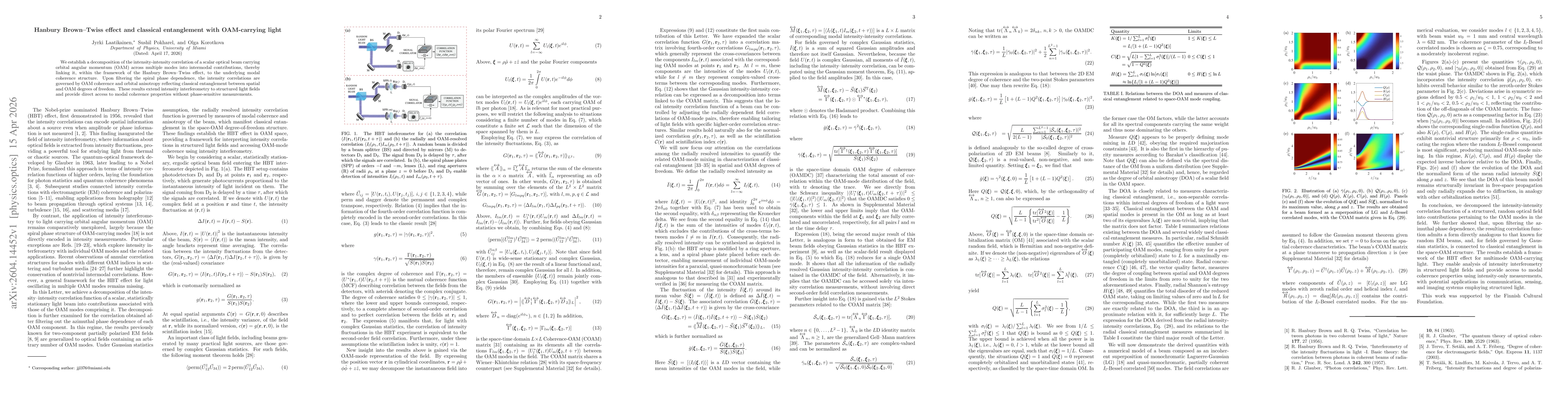 Thumbnail for Hanbury Brown-Twiss effect and classical entanglement with OAM-carrying light